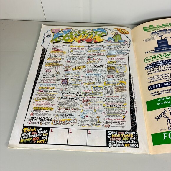 HIGH TIMES November 1994 Magazine  Milla Jovovich Cover - Picture 7 of 7